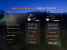 Fenix HP35R SAR Hodelykt 4000 Lumen thumbnail
