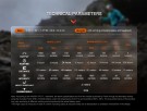 Fenix HM65R-T V2.0 Hodelykt 1600 Lumen Nebula thumbnail