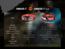 Fenix HM65R-T V2.0 Hodelykt 1600 Lumen Nebula thumbnail